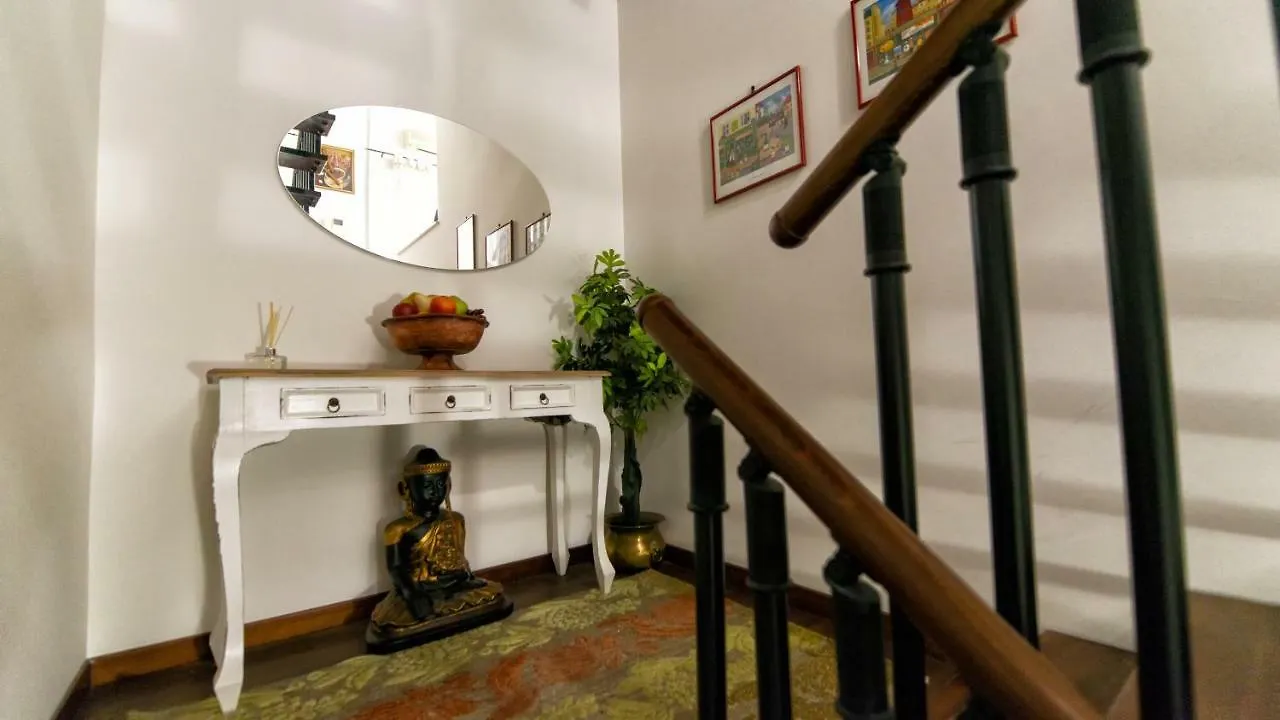 A Due Passi Apartment Palermo Italy